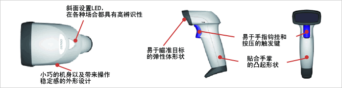 靈巧、實(shí)用的外形設(shè)計(jì)