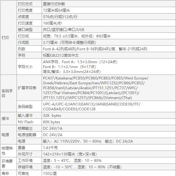1551797070892856.jpg 佳博GP-80160IVN票據(jù)熱敏打印機(jī)-5.jpg