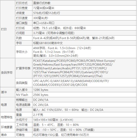 1552134682800882.jpg 佳博GP-F80300I票據(jù)打印機-2.jpg