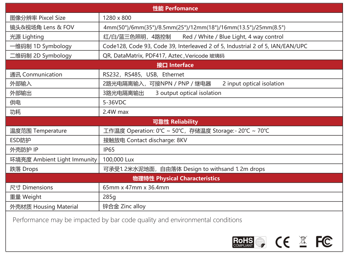 IVY-8040-PLUS工業(yè)掃碼器參數(shù).png IVY-8040-PLUS工業(yè)掃碼器參數(shù).png