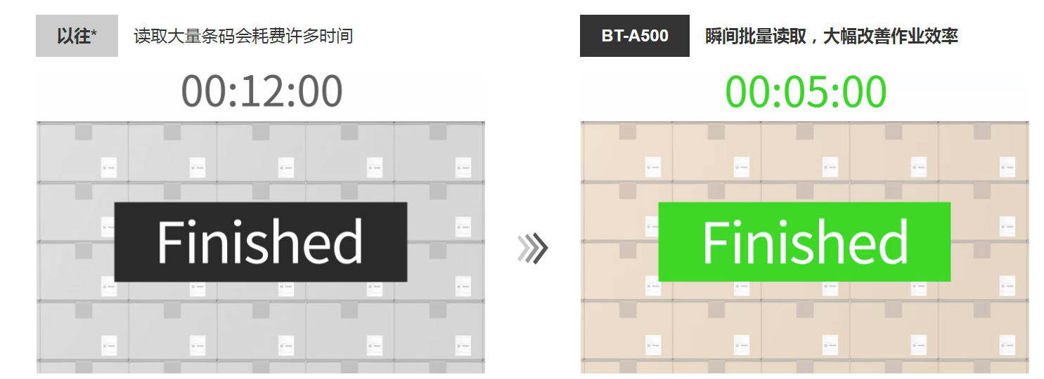 批量讀取大量條碼.png 批量讀取大量條碼.png