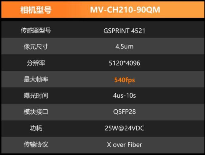 ??礛V-CH210-90QM.png ??礛V-CH210-90QM.png