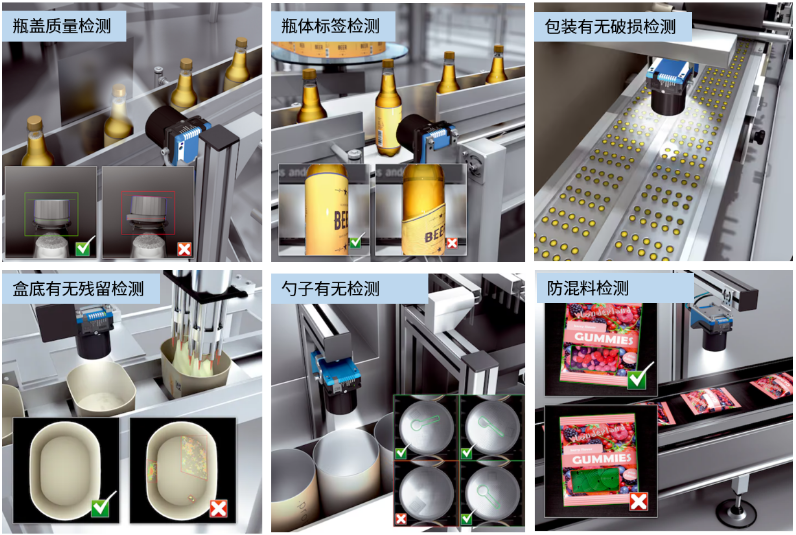瓶蓋質(zhì)量檢測(cè)，瓶體標(biāo)簽檢測(cè)，包裝有無(wú)破損檢測(cè)，盒底有無(wú)殘留檢測(cè)，勺子有無(wú)檢測(cè)，防混料檢測(cè).png