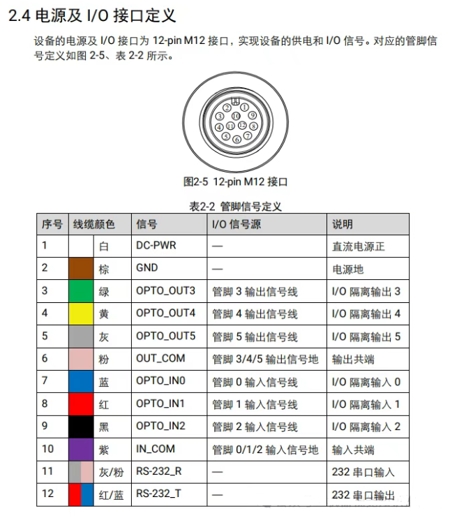 ?？底x碼器接線說(shuō)明.png
