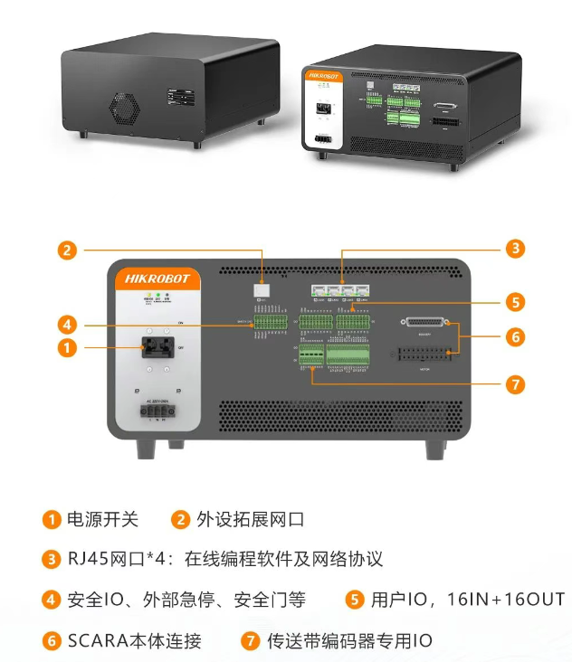 驅(qū)控一體，系統(tǒng)效率飛升.png
